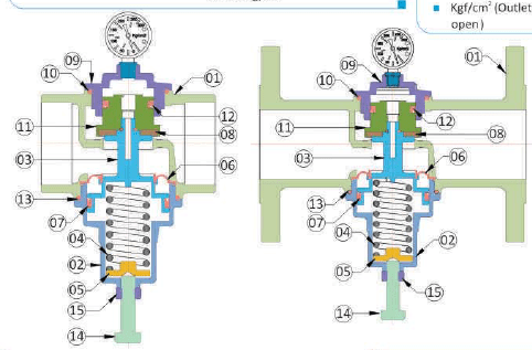 Aira PRV Drawing